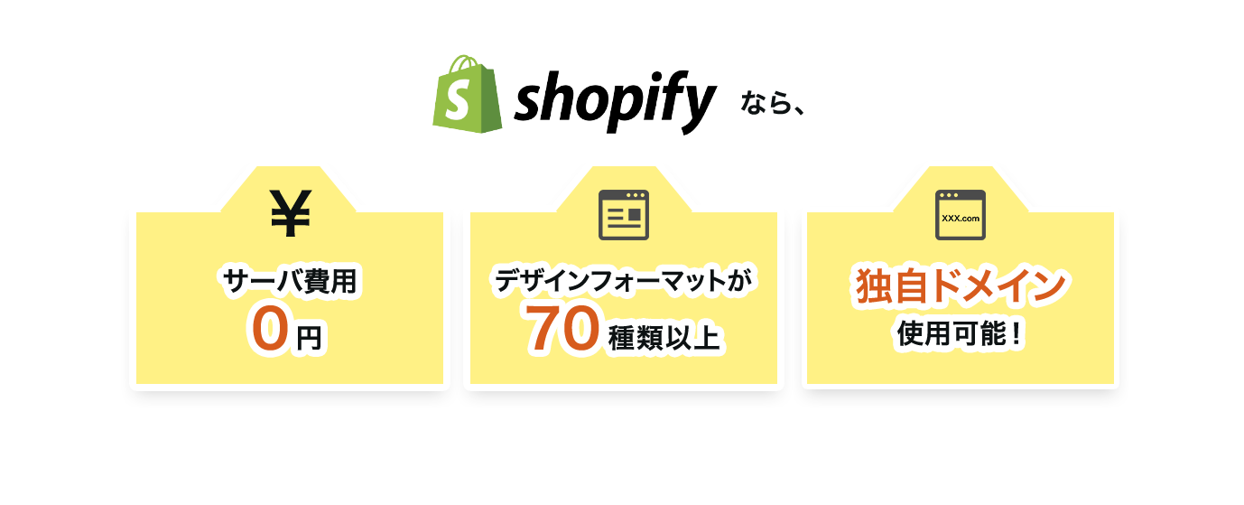 shopifyなら、サーバ費用0円　デザインフォーマットが70種類以上　独自ドメイン使用可能　